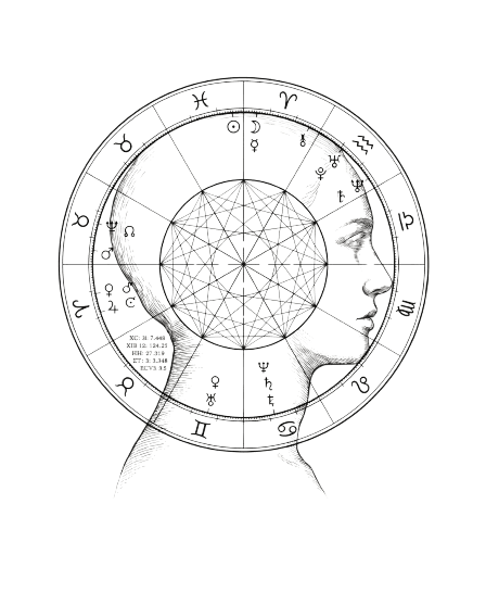 Your natal chart, rendered as a living portrait